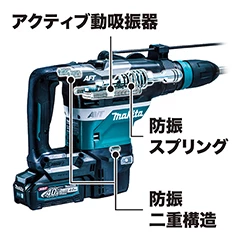 HR005GRMX_圧倒的な低振動 AVT＆ソフトノーロード